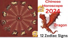 Embracing the Mystical Vibes of 2024: Year of the Chinese Zodiac