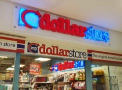 The Allure of Dollar-Named Stores