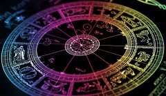 Unveiling the Mysteries of All Zodiac Signs