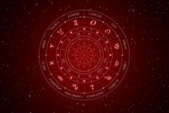 Horoscope by Date of Birth: A Guide to Astrological
