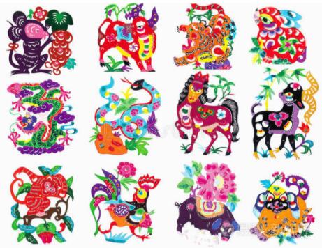 Chinese Zodiac Fortune Predictions for 2023