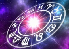 Cafe Astrology Birth Chart: Understanding Your Astrological