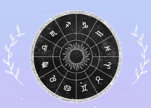 March Zodiac Sign: Exploring the Traits and Characteristics of Pisces and Aries