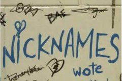 Nicknames: Expressions of Affection and Identity